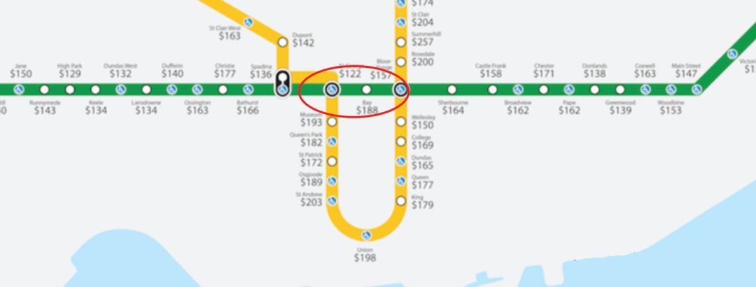 多伦多哪个地铁站周边民宿价格最高？