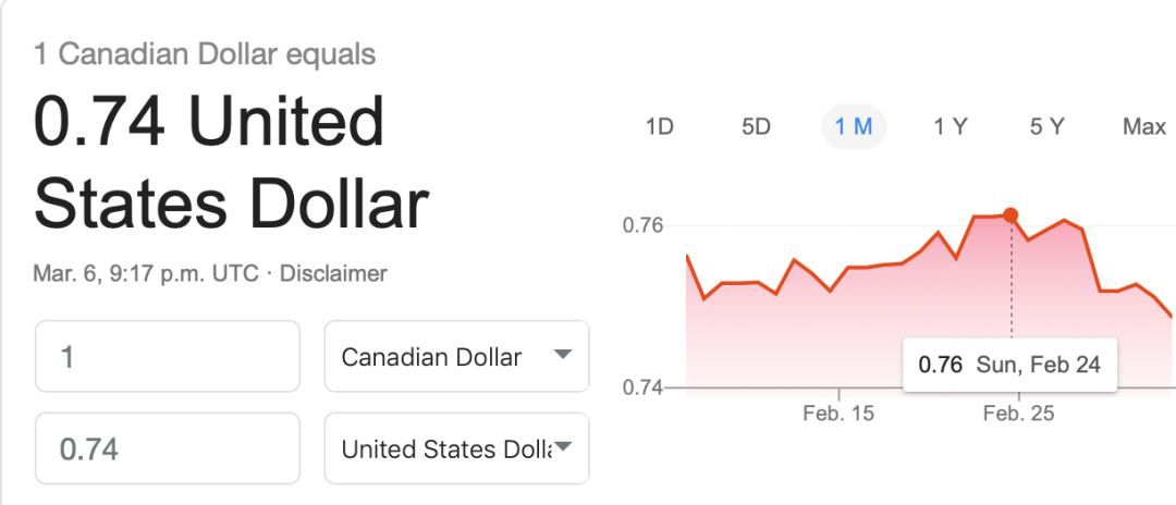 加拿大央行宣布不加息 加币飞流直下