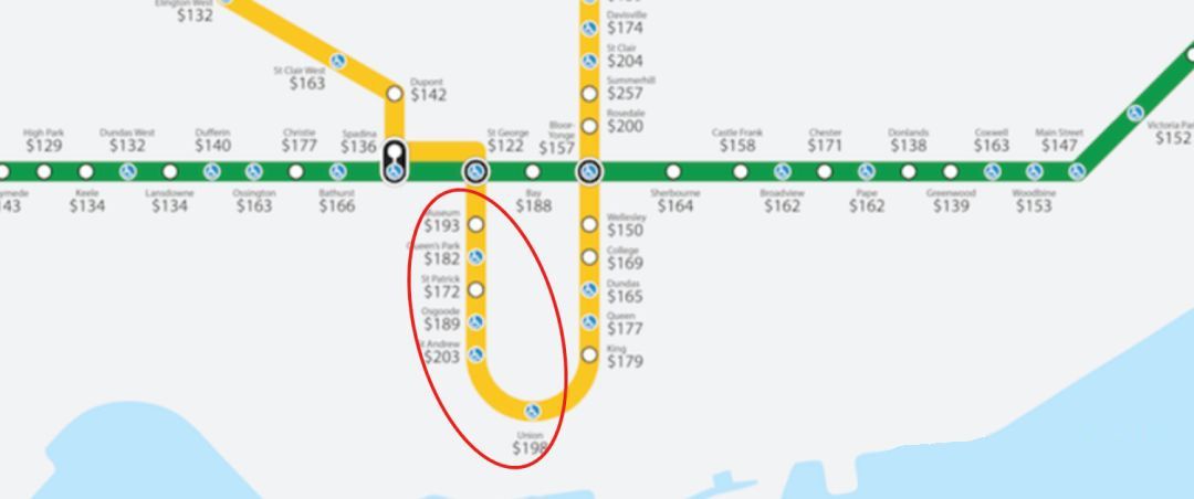 多伦多哪个地铁站周边民宿价格最高？